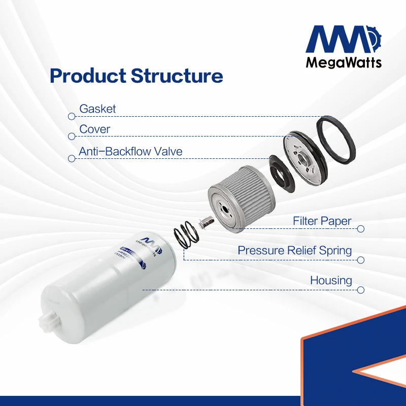 FS1006 Cummins Fuel Water Separator MW001006 Filter For CUMMINS V28,KV38 and KV50 Engines