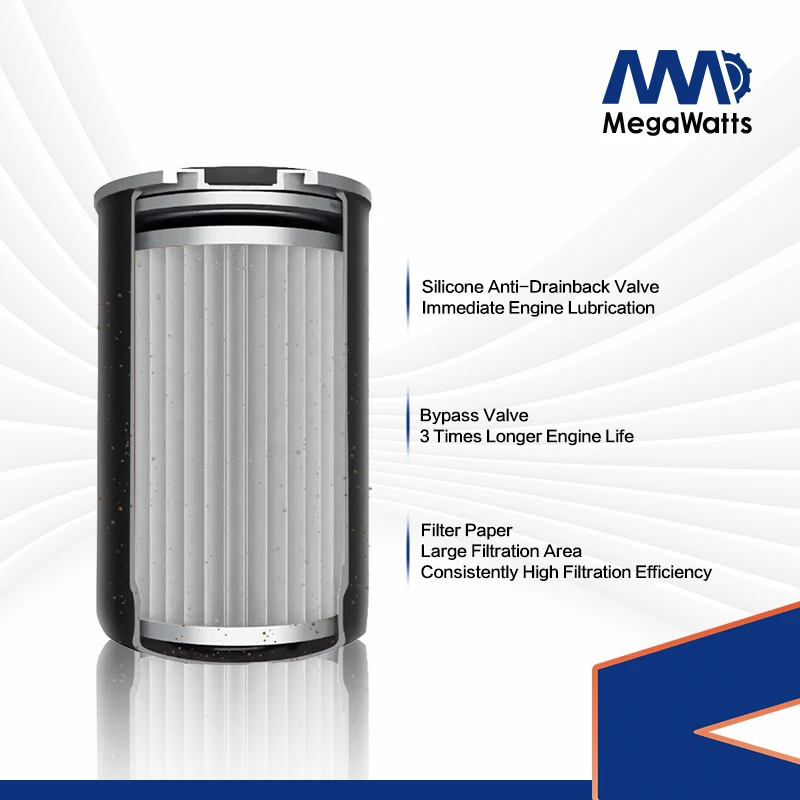 LF3325 Cummins Lube Filter MW003325 Replacement Cummins KTA50-G3 KTA38-G3 Engine,Compatible with BALDWIN B7396,CUMMINS 3310169