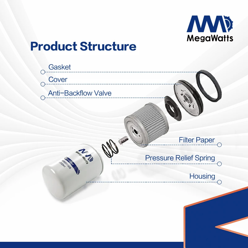 LF3345 Cummins Spin-On Lube Filter MW003345 Replacement for Donaldson P558616,Baldwin BT247,Bobcat 1992368