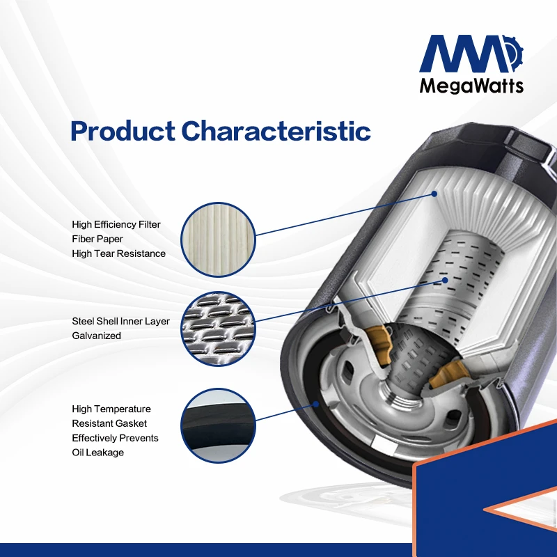 LF3345 Cummins Spin-On Lube Filter MW003345 Replacement for Donaldson P558616,Baldwin BT247,Bobcat 1992368